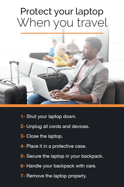 Can I Put My Laptop In My Backpack? 6 5f88a1b121ea2ef06e0226dd 02 protect your laptop when you travel grande201